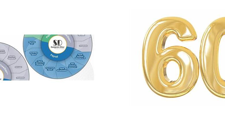 Digital Payroll UK Interface