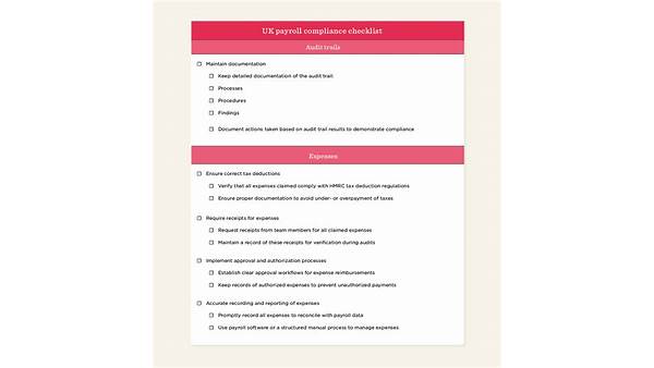 UK payroll compliance checklist with tick marks