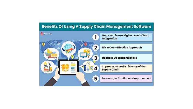 Digital interface showing WMS dashboard with analytics